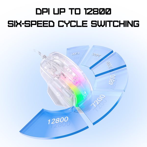 Onikuma CW923 Transparent Wired
